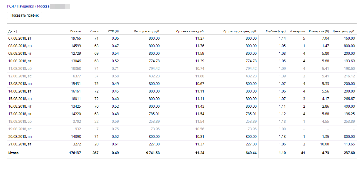 Наушники Ifans - рся.png