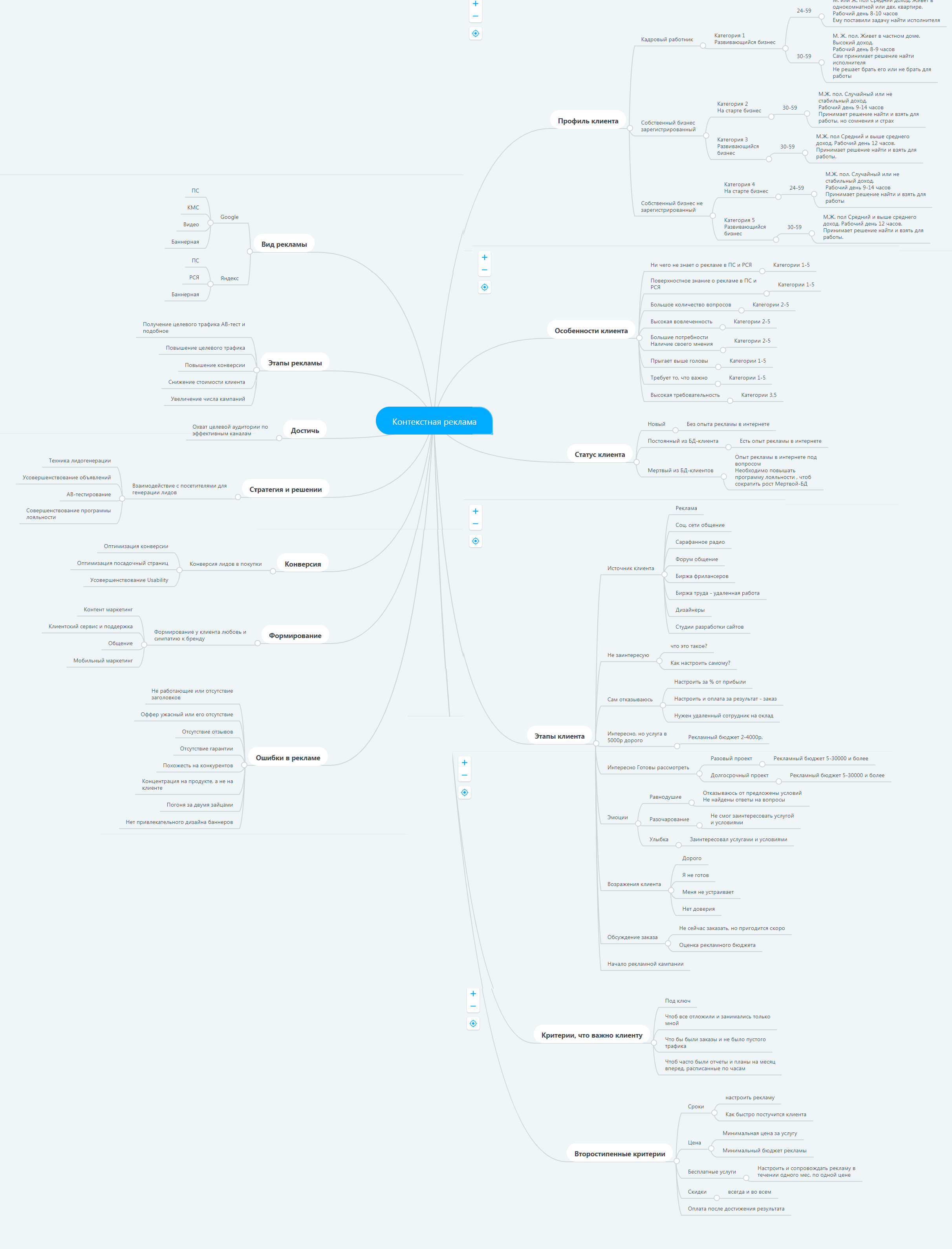 Карта-клиента.png