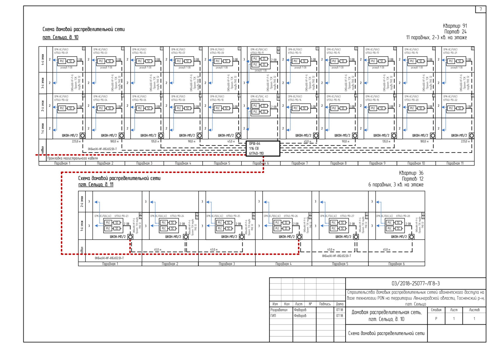 seltso-rostelekom 1.jpg
