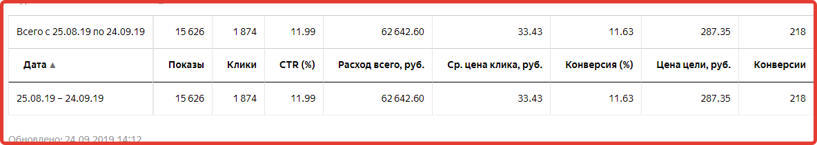 кейс кредиты 1.png