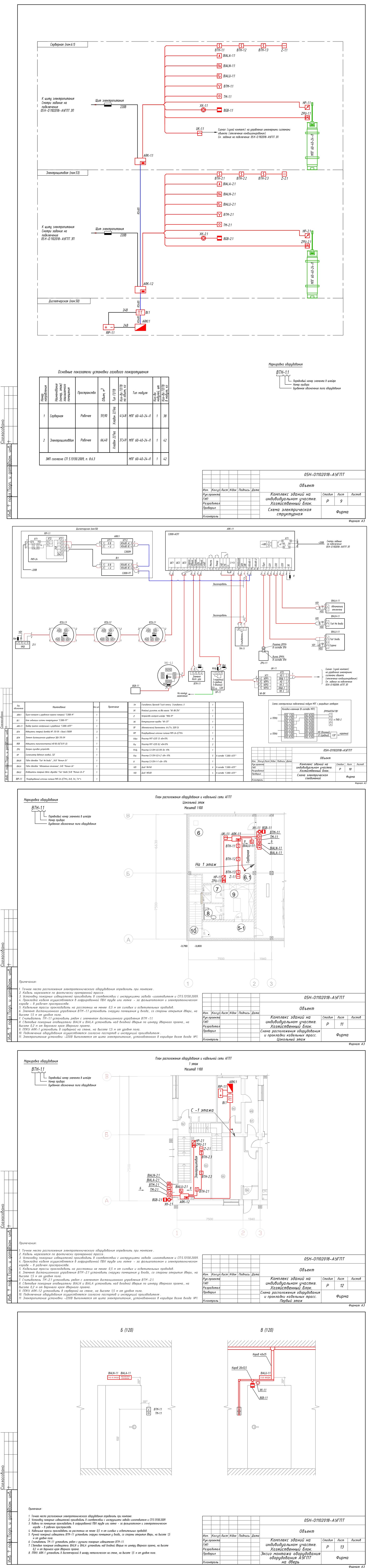 Автоматическая установка газового пожаротушения - Фрилансер Вадим ...