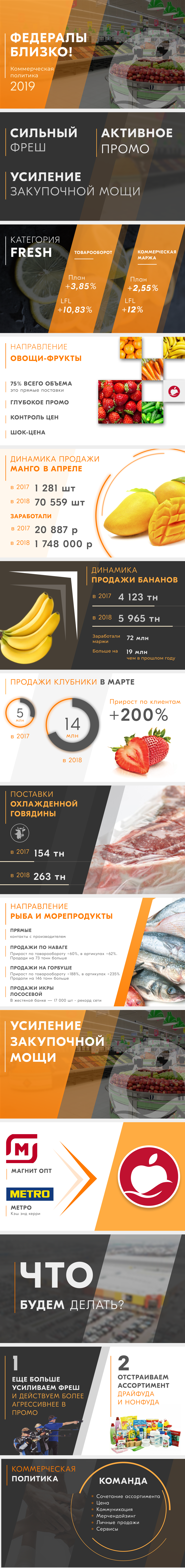 Детально.png
