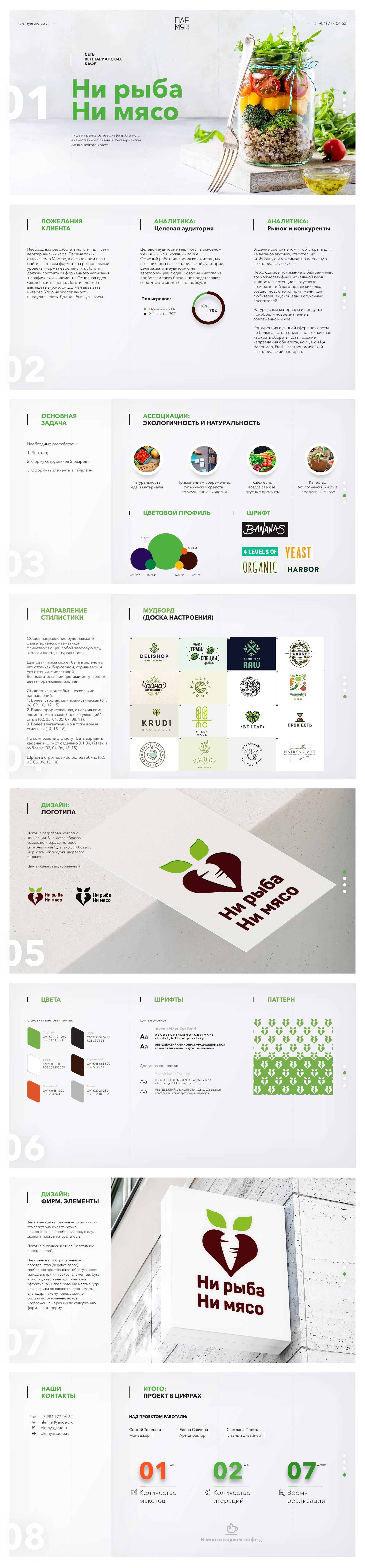 1-я все слайды-min.jpg