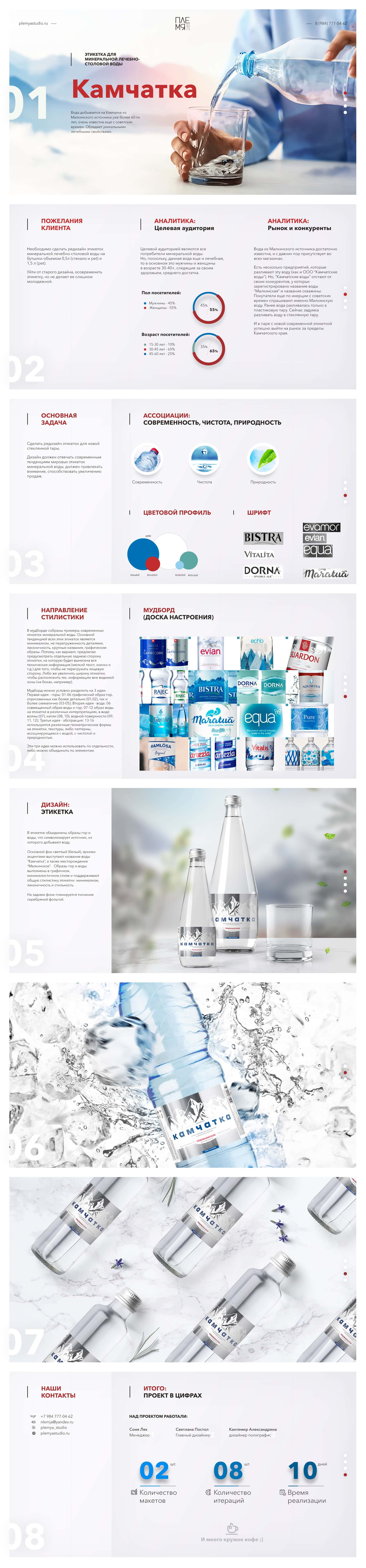 1_концепт весь.jpg