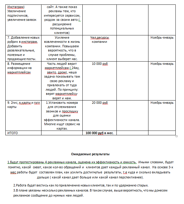 марк.план ( автосервис)2.png