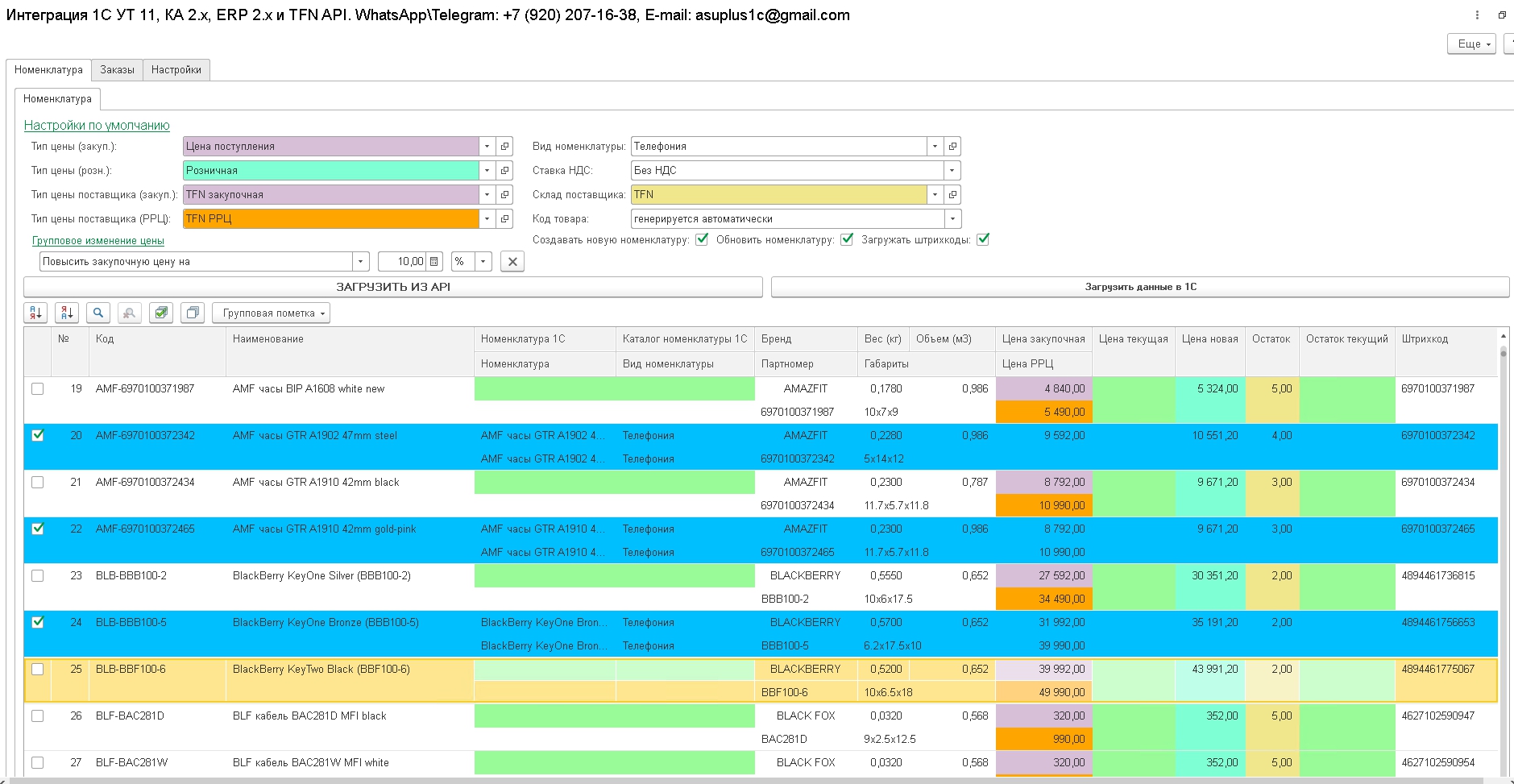 TFN. Номенклатура. Номенклатура.jpg