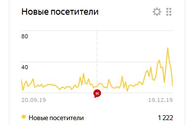 Грузоперевозки. 19.12.2019.jpg