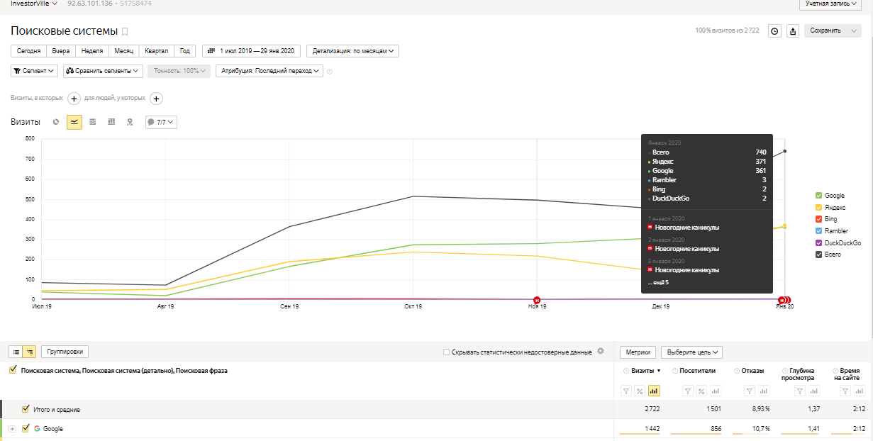 SEO продвижение инвест.png