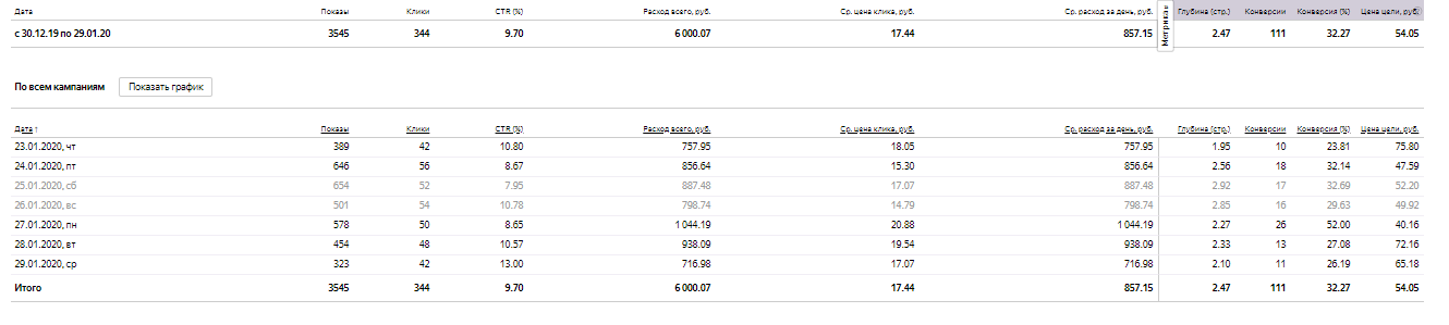 интернет магазин электро.png