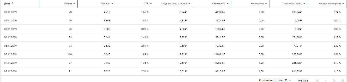 полиграфия гугл.png