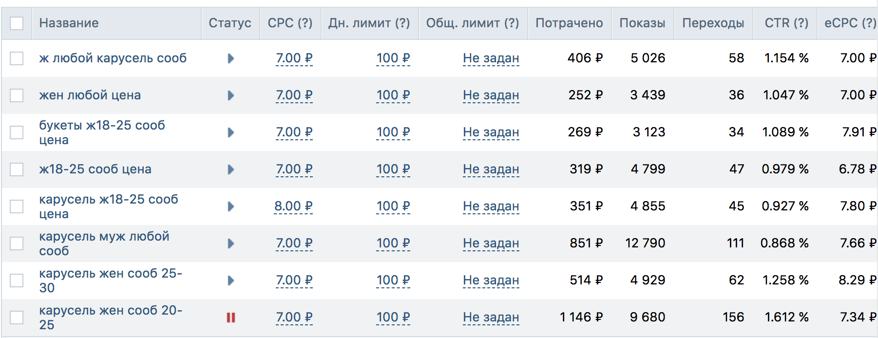 продажа цветов ВК.png