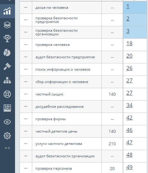 Детективное агентство AGGA Empire позиции.png