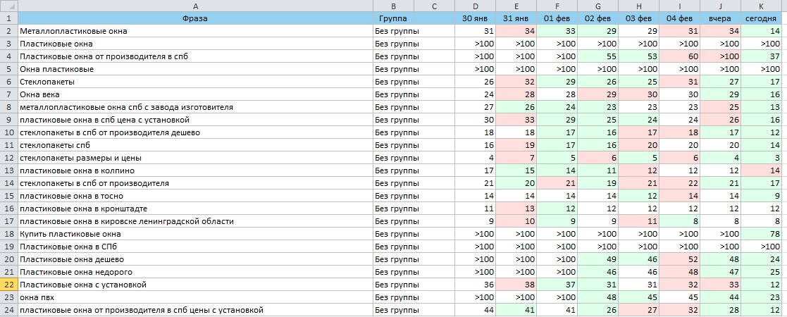 Microsoft Excel - history_www.komfortspb.com_06.02.2020_15809852