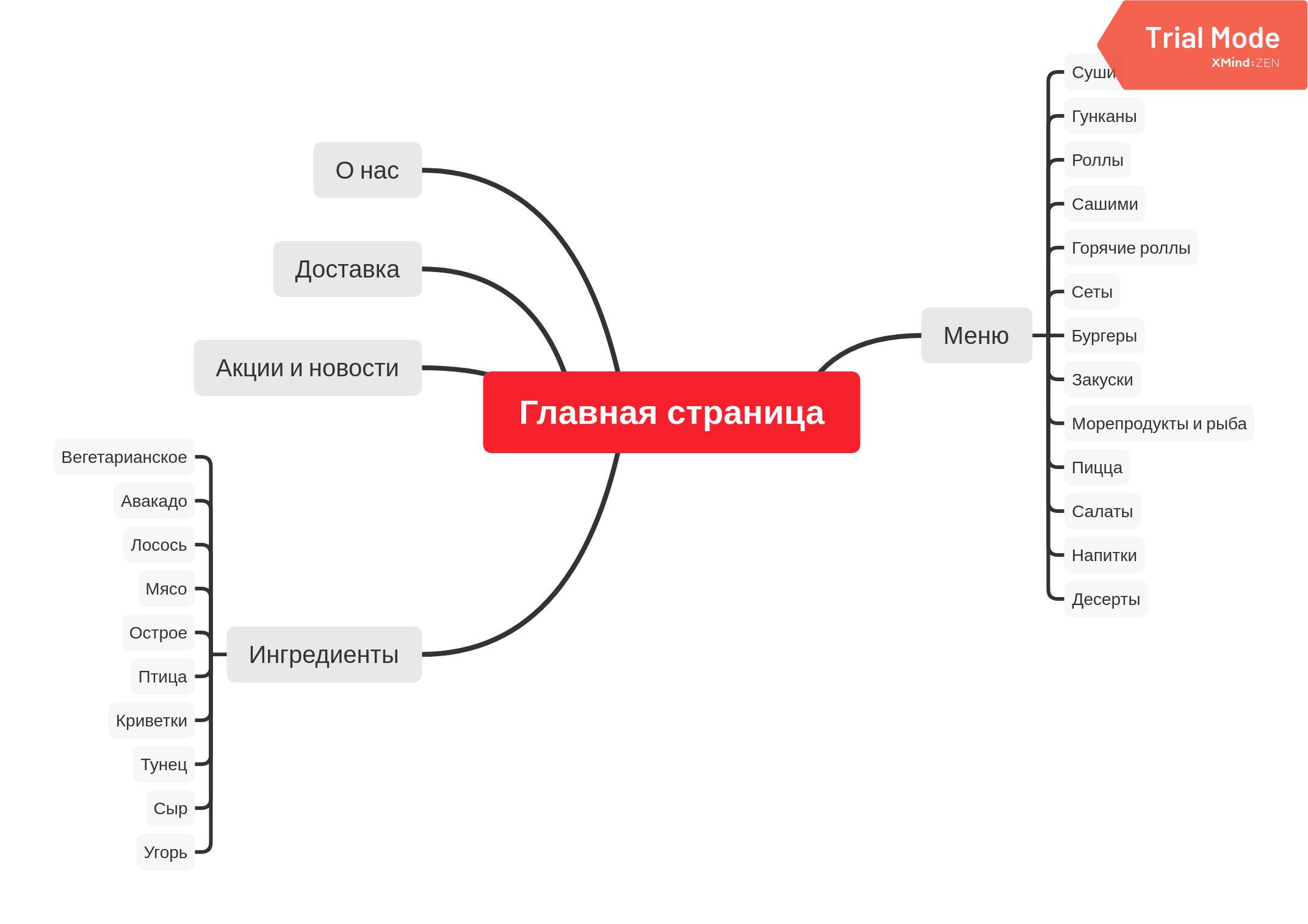 Якитория.png