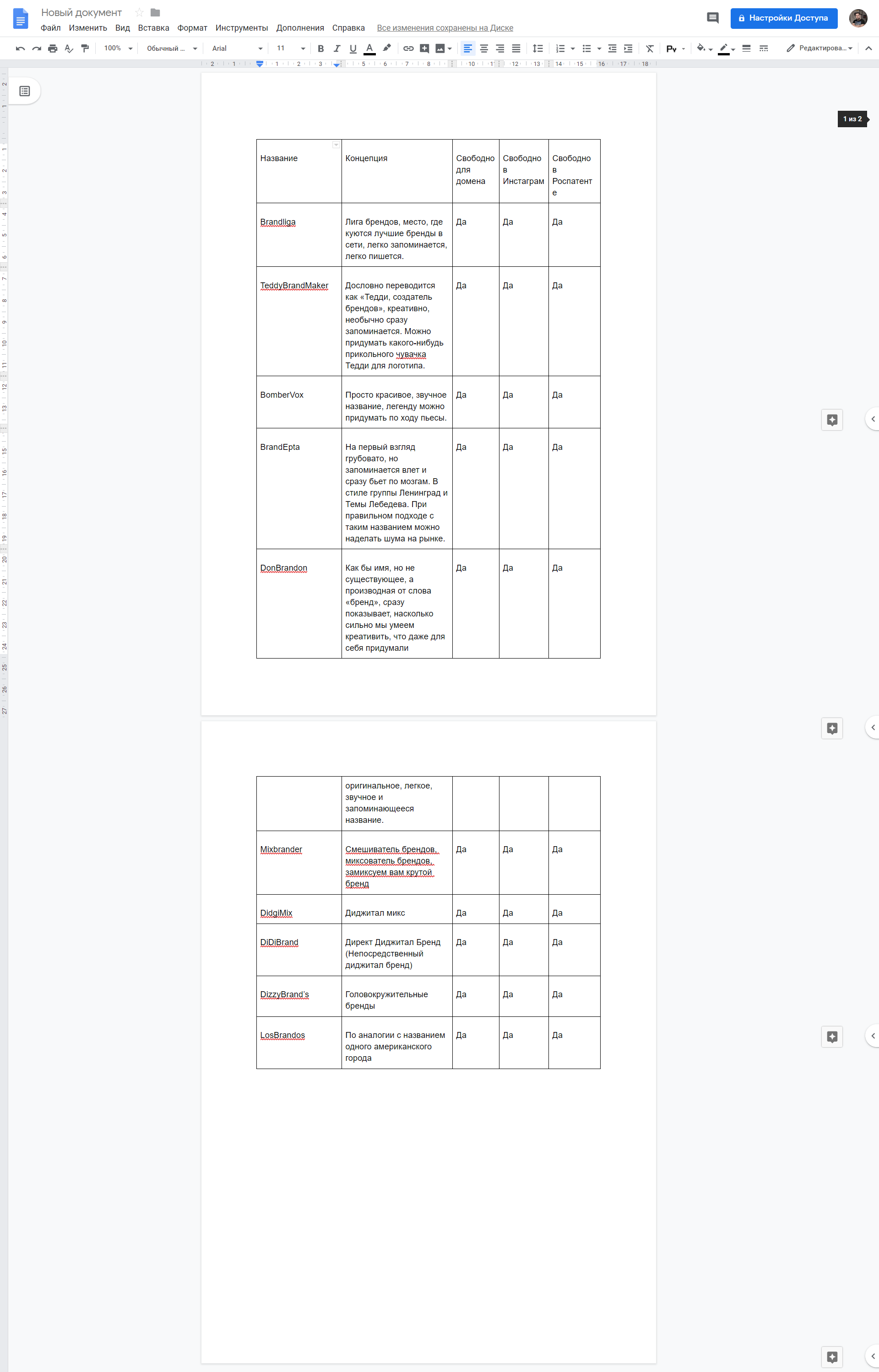 Брендинговое агентство.png