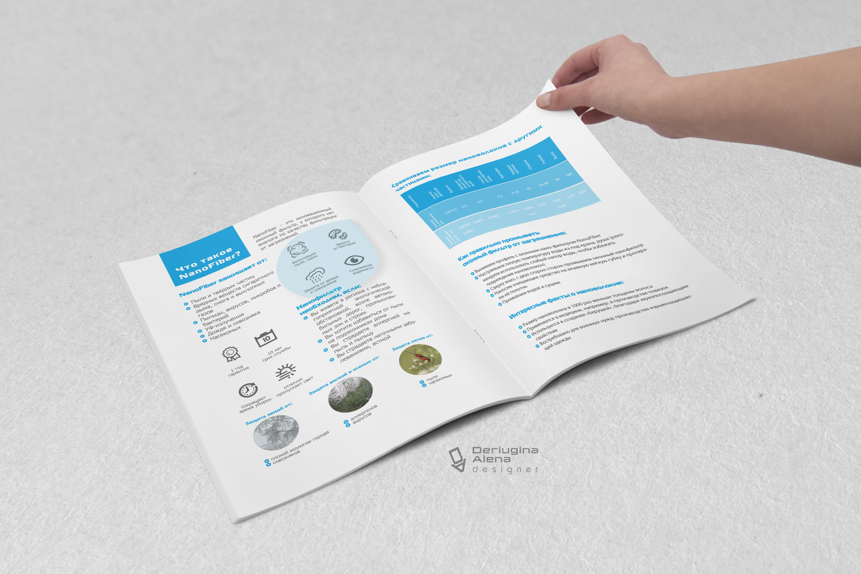 паспорт разворот.jpg