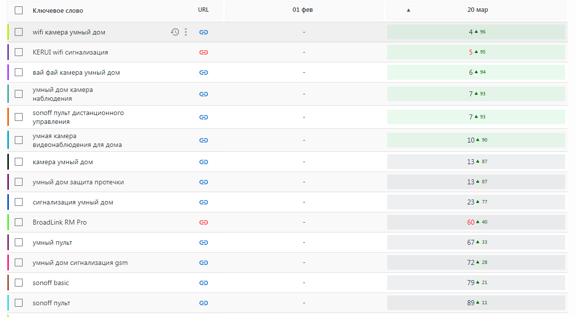 умный дом.PNG