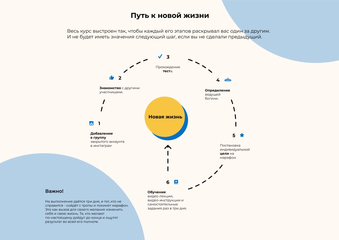 блок поть.jpg