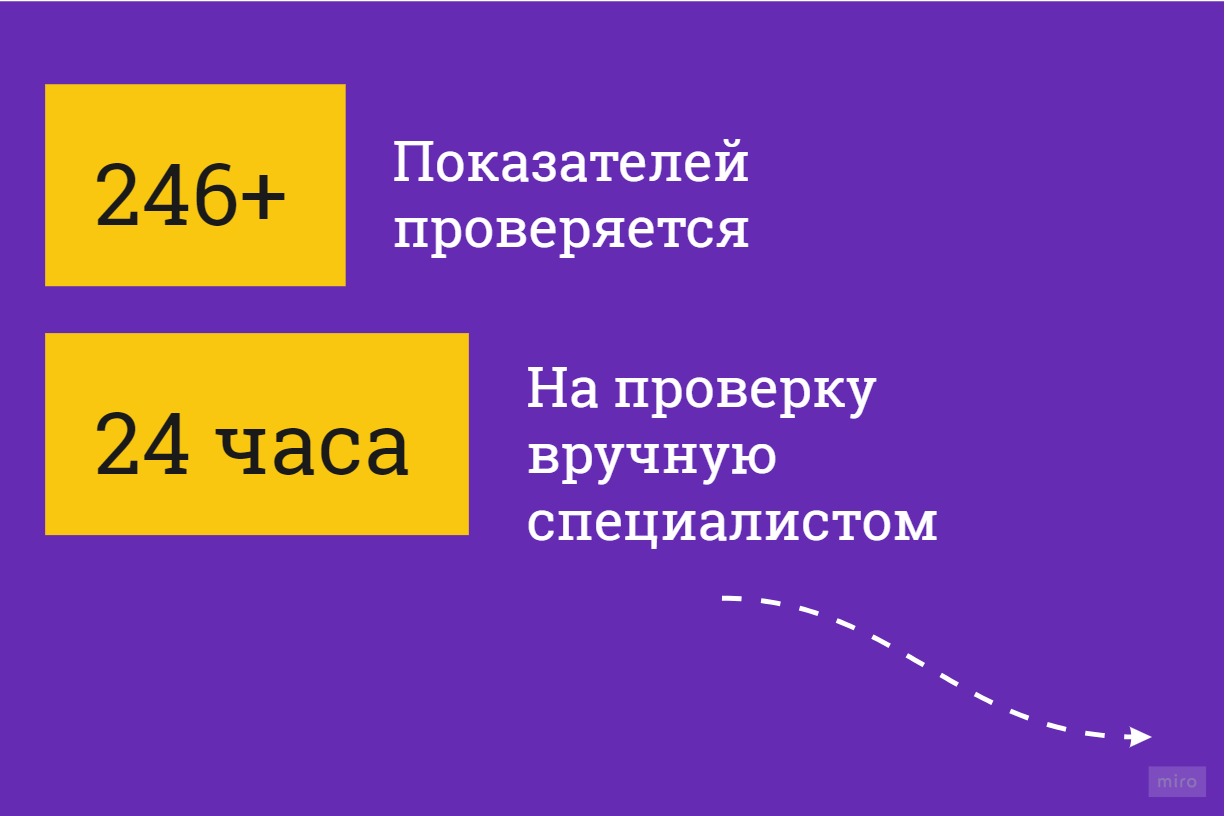 Маркетинг Платформа 1 - Copy of New frame (3).jpg