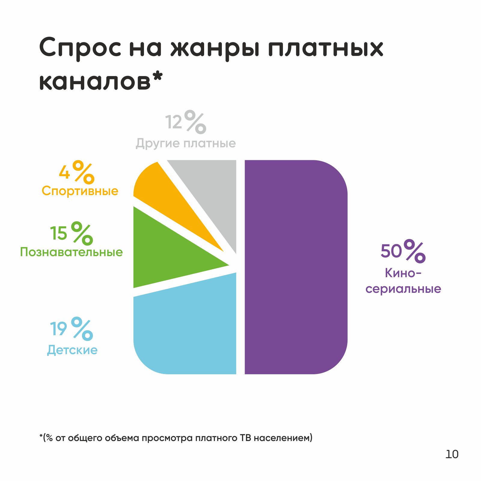 Т_10.jpg