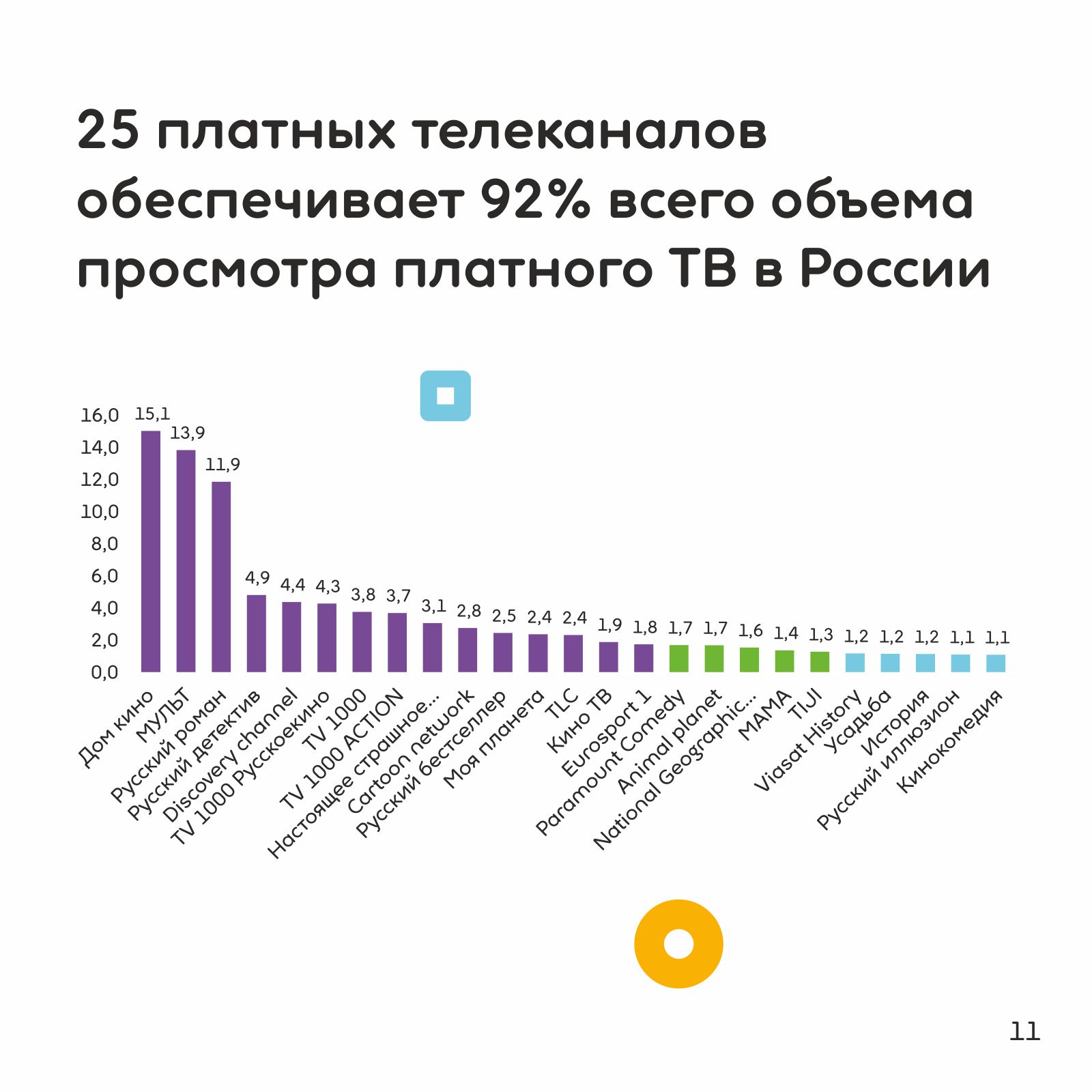 Т_11.jpg