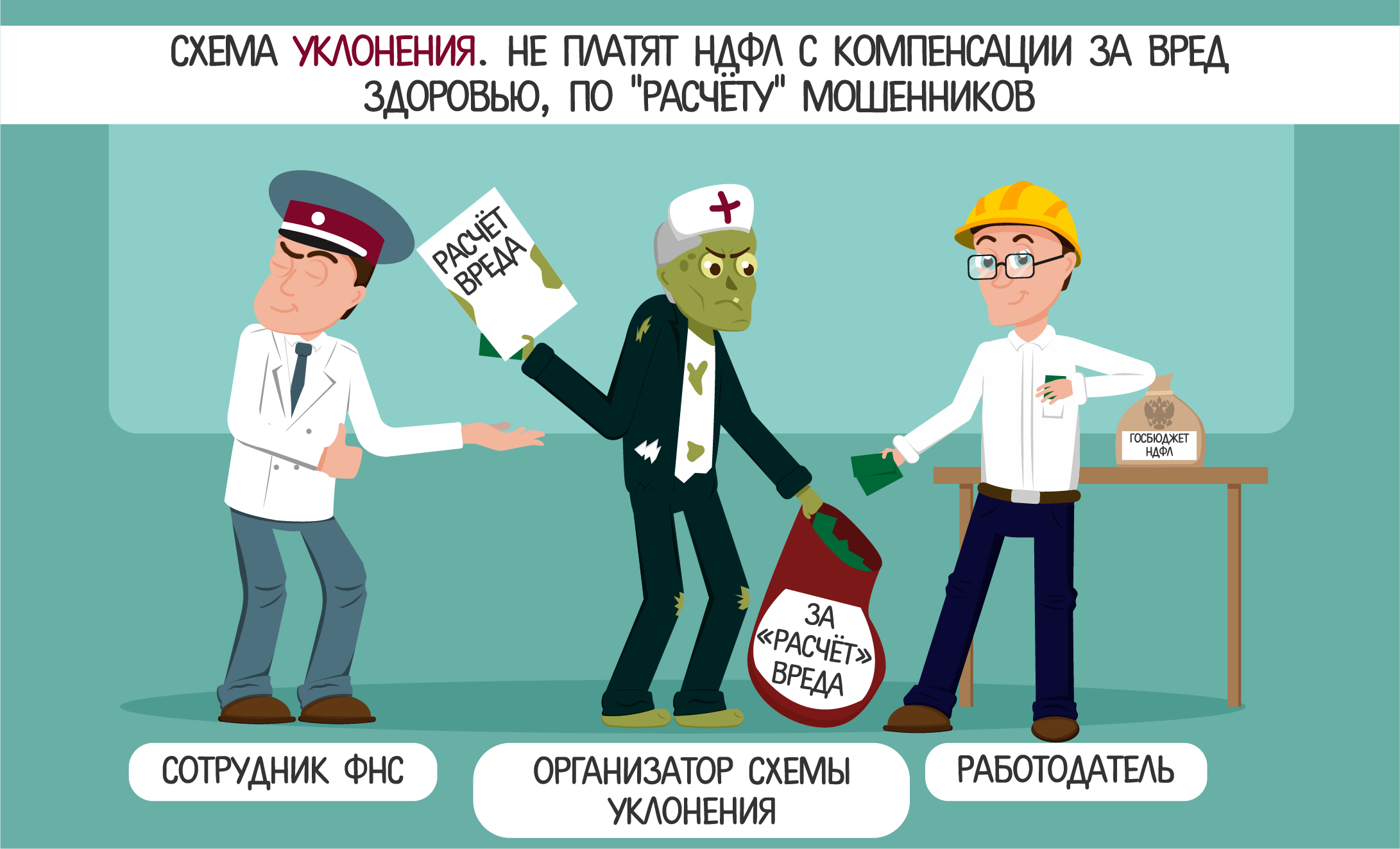 Иллюстрации Манипуляции 2-02.png