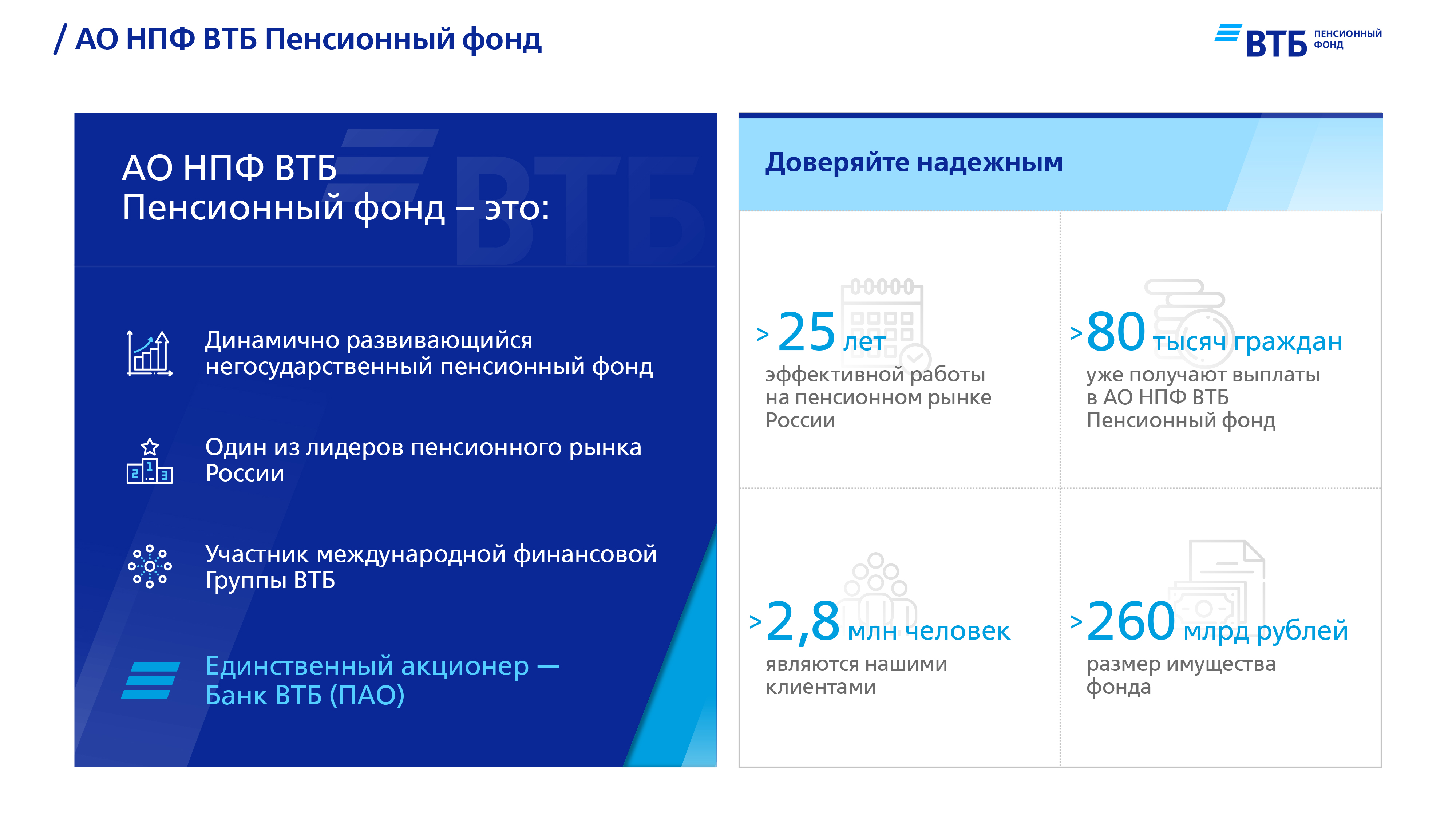 Номер телефона нпф втб пенсионный фонд