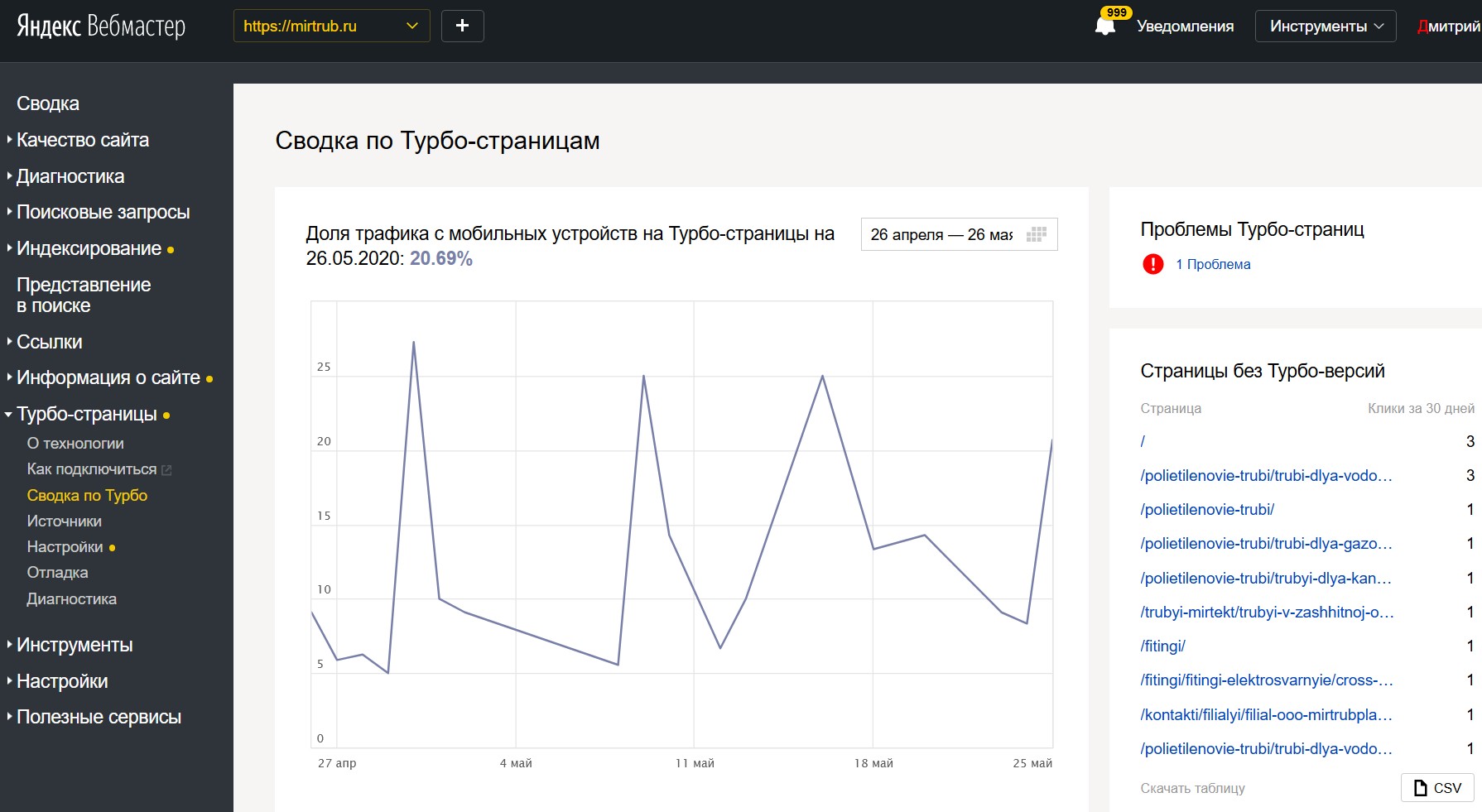 турбо2.jpg