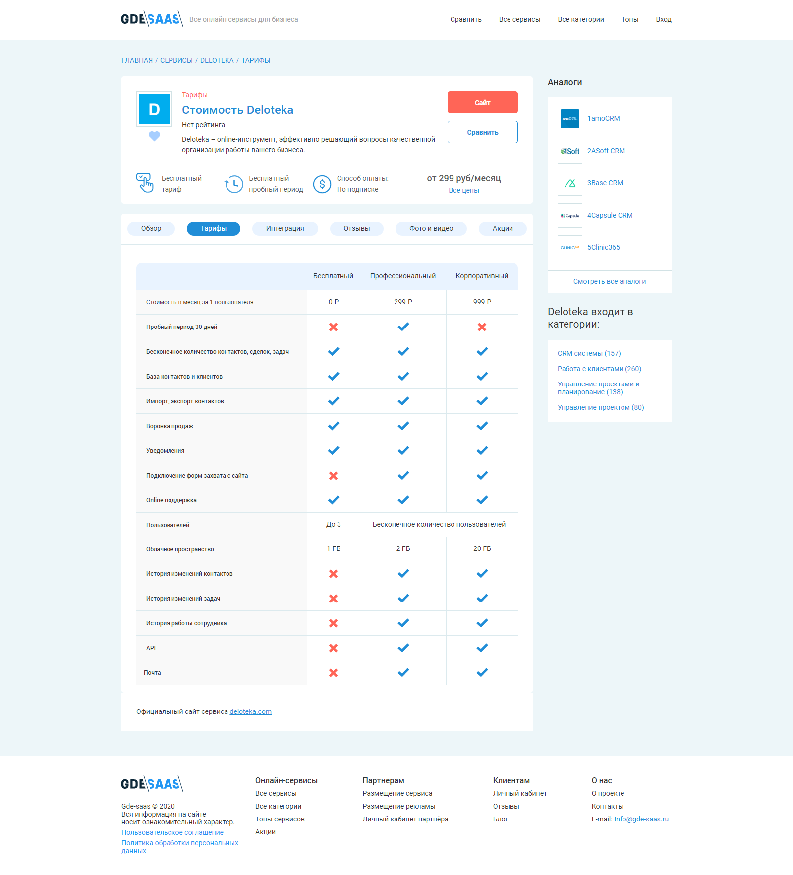 gde-saas.ru_primer tarifa (1).png
