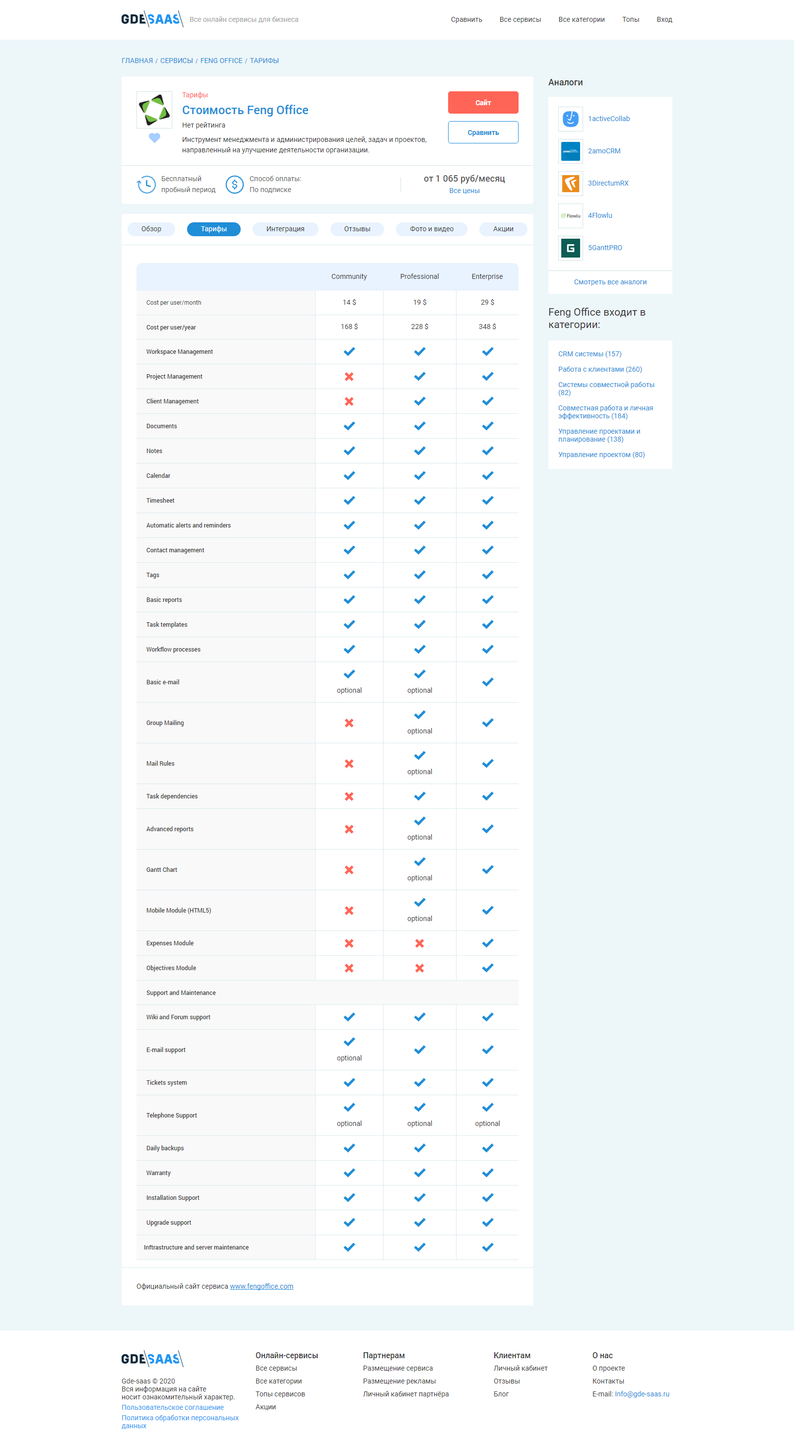 gde-saas.ru_primer tarifa (2).png