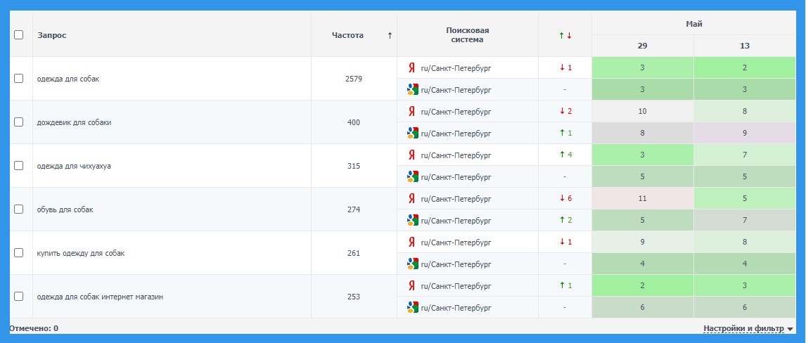 Интернет-магазин для животных.jpg