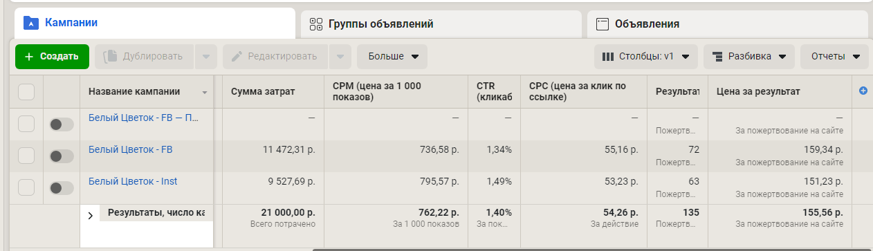 FB1 - Апрель.png