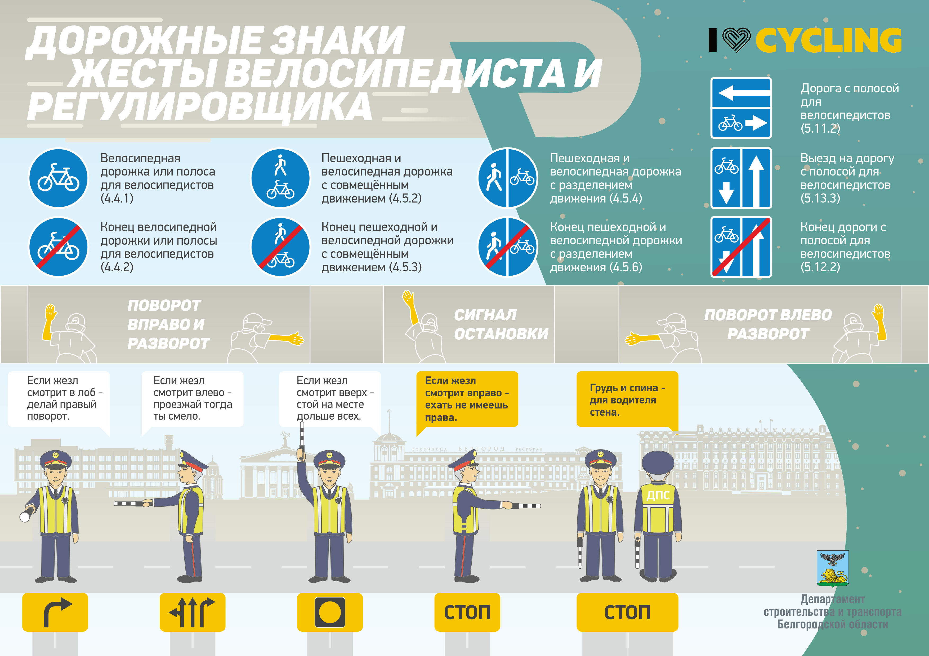 5_Дорожные_знаки_регулировщик_А1.png