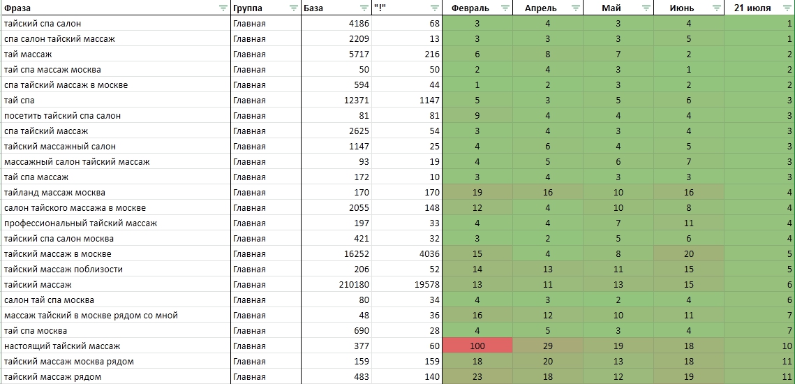 Тайский 1.jpg