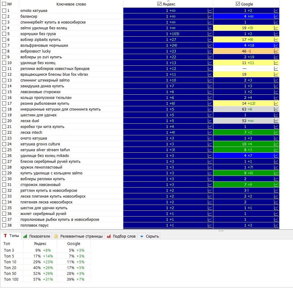 бадис позиции.jpg