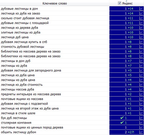 БукДуб позиции.jpg