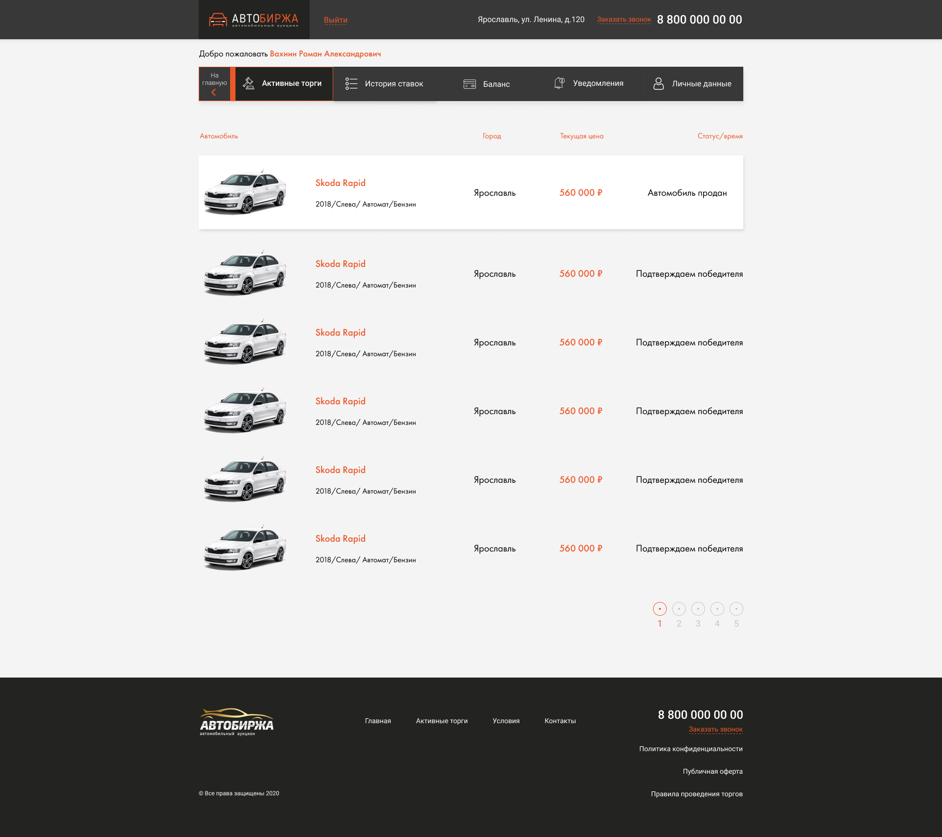 Активные аукционы.jpg