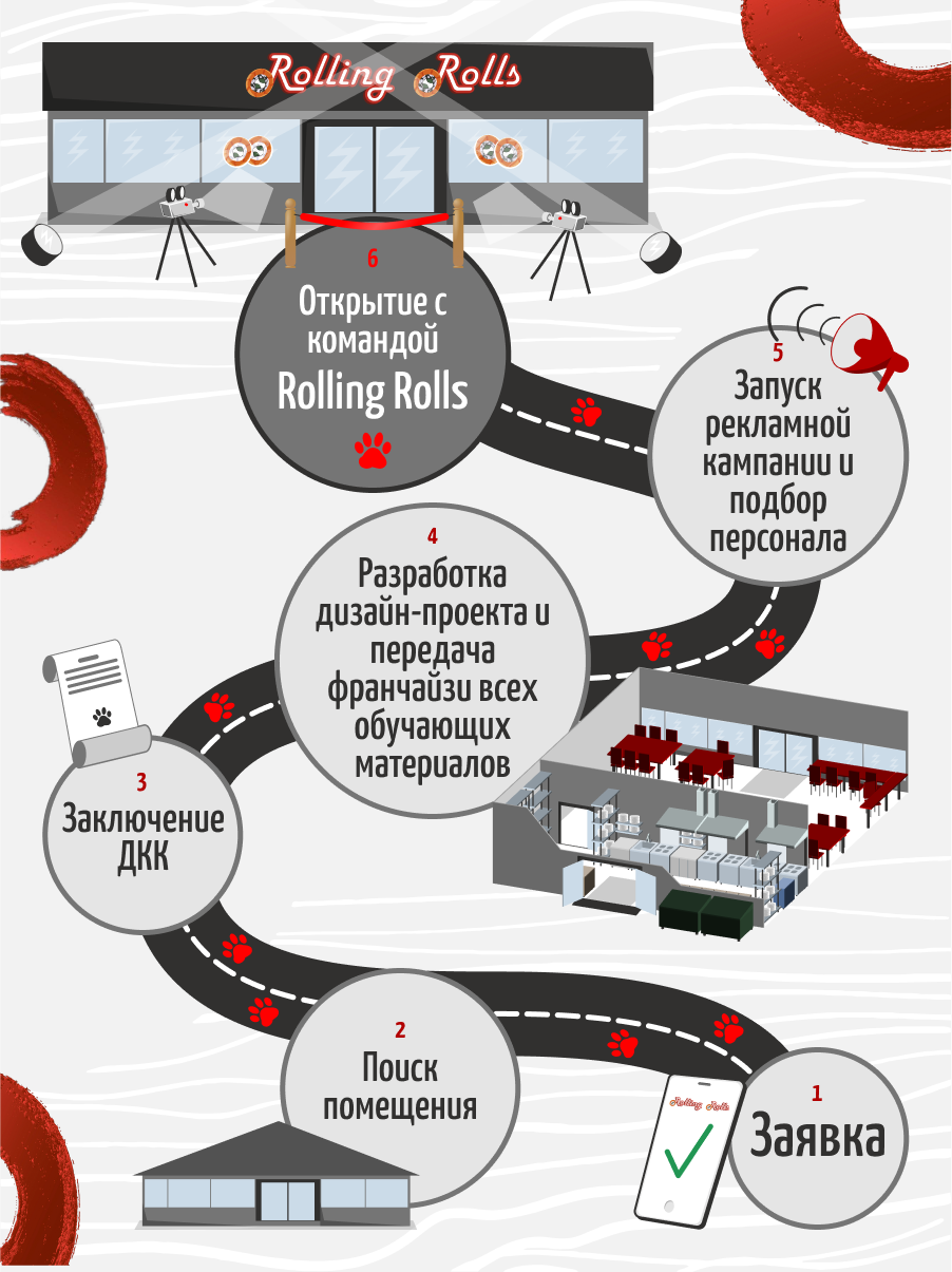 Баннер Вектор.png