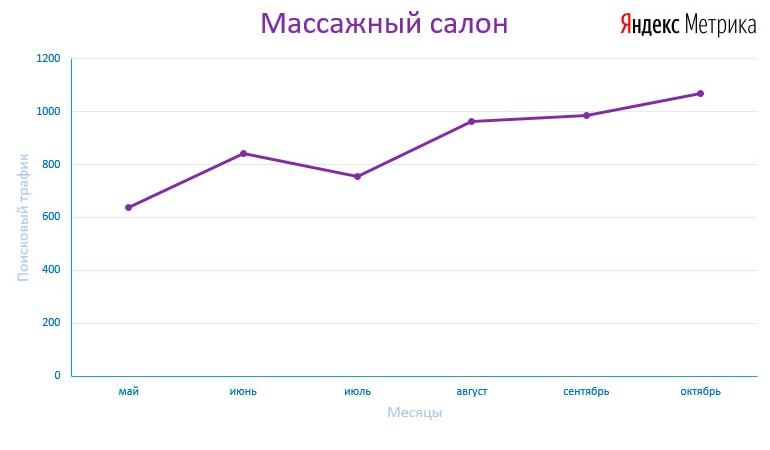 optimizaciya-sajta.jpg