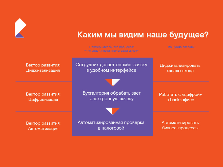 Ростелеком-03.jpg