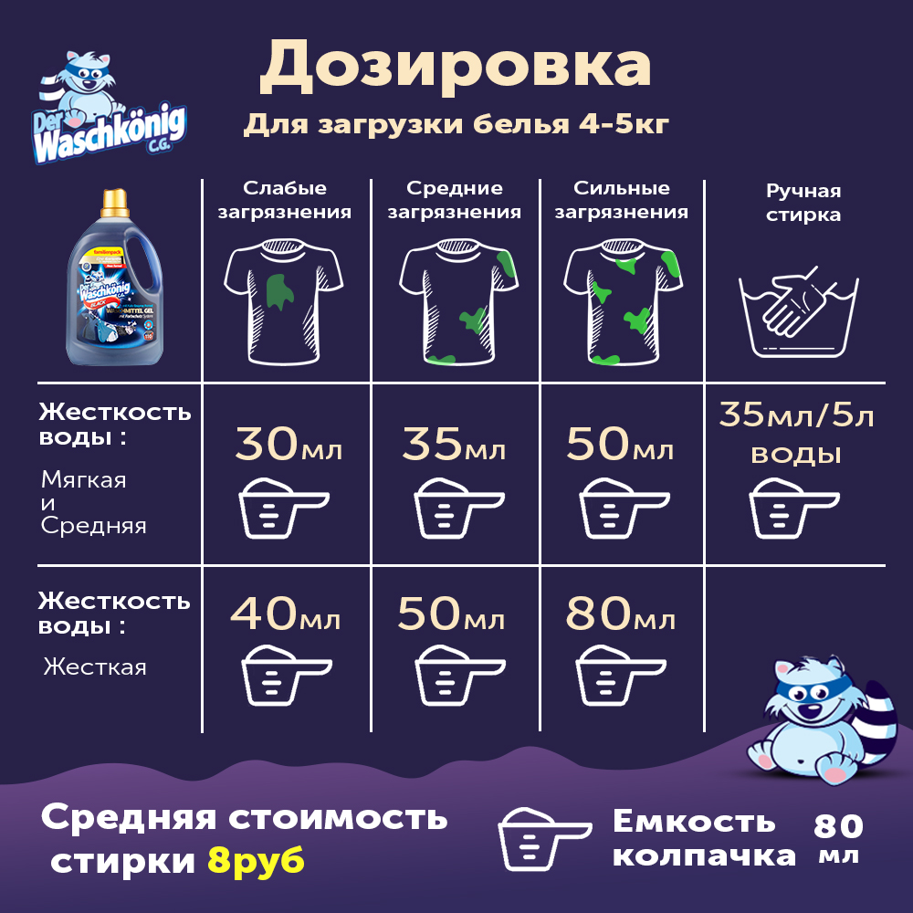 Гель таблица2 черынй.jpg