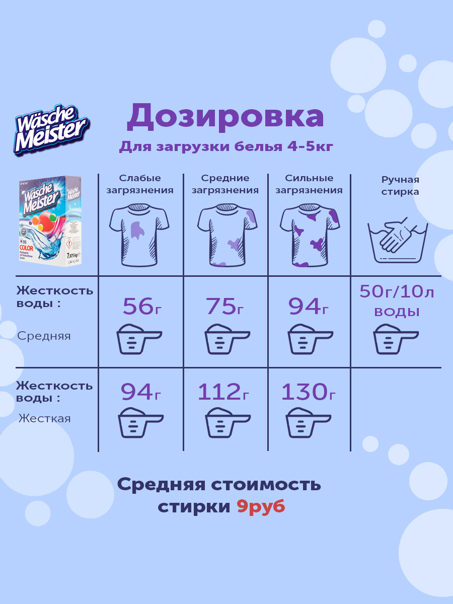 Порошок таблица 1 синий.jpg