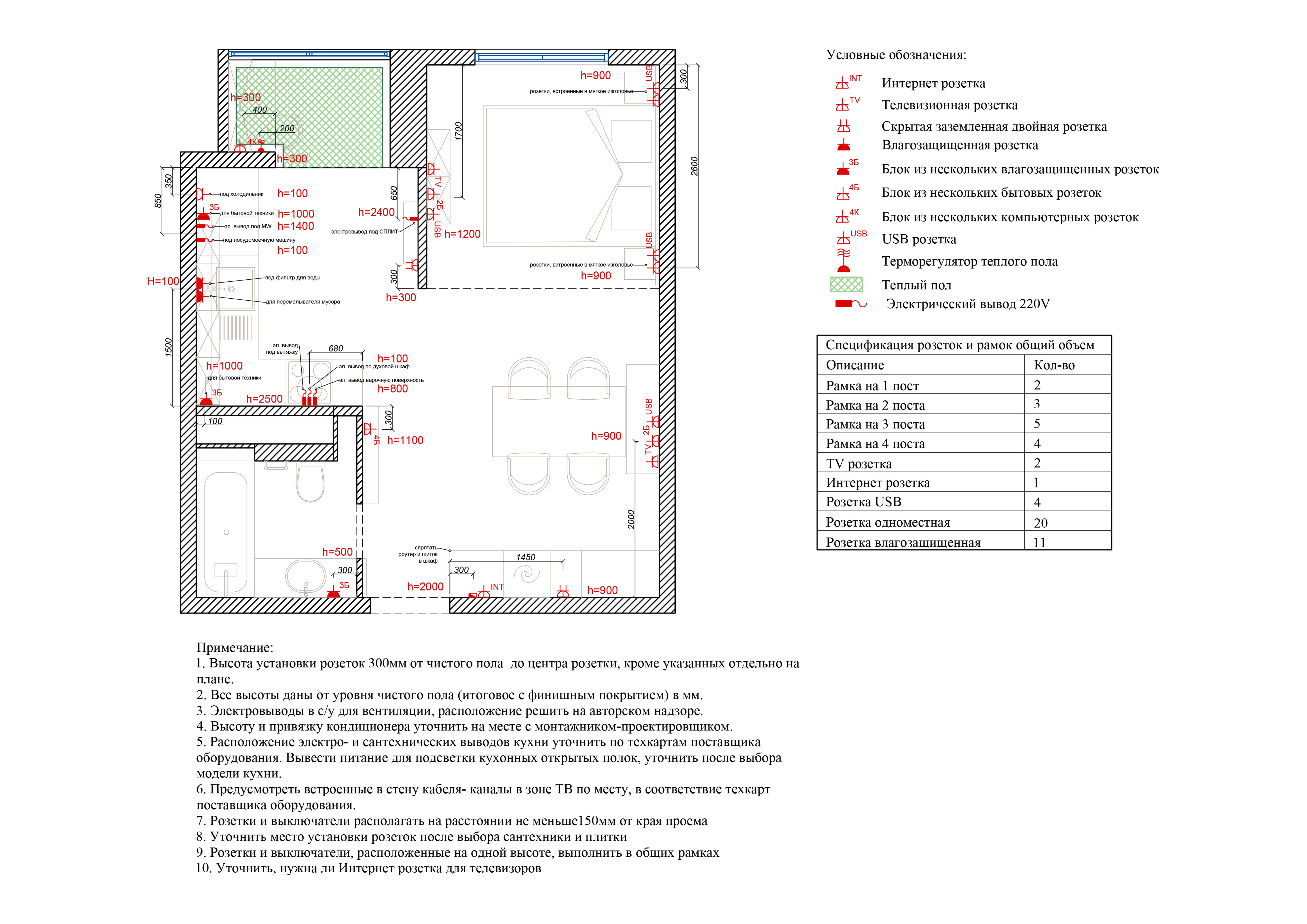 нижняя электрика.jpg