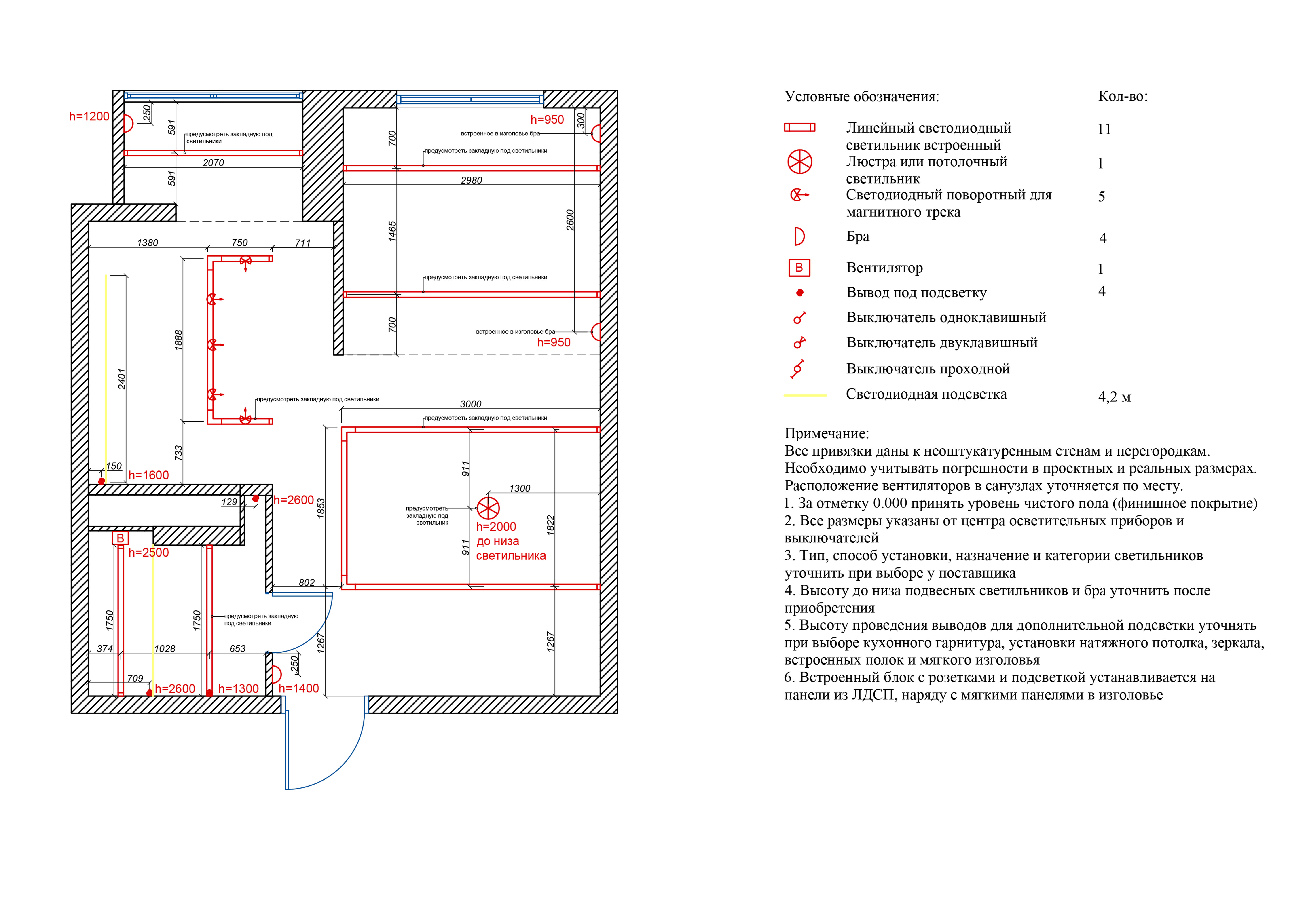 верхняя электрика.jpg