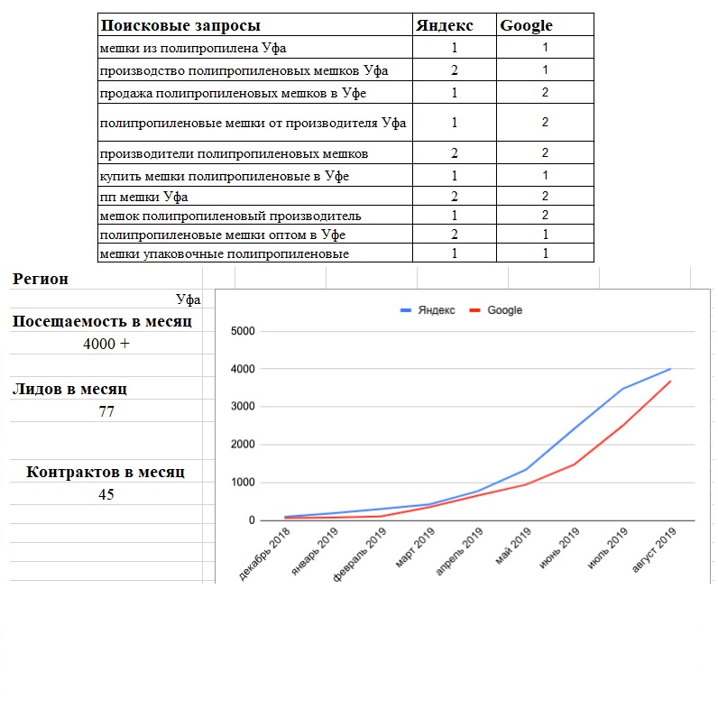 полипипропиленовые пленки уфа.jpg