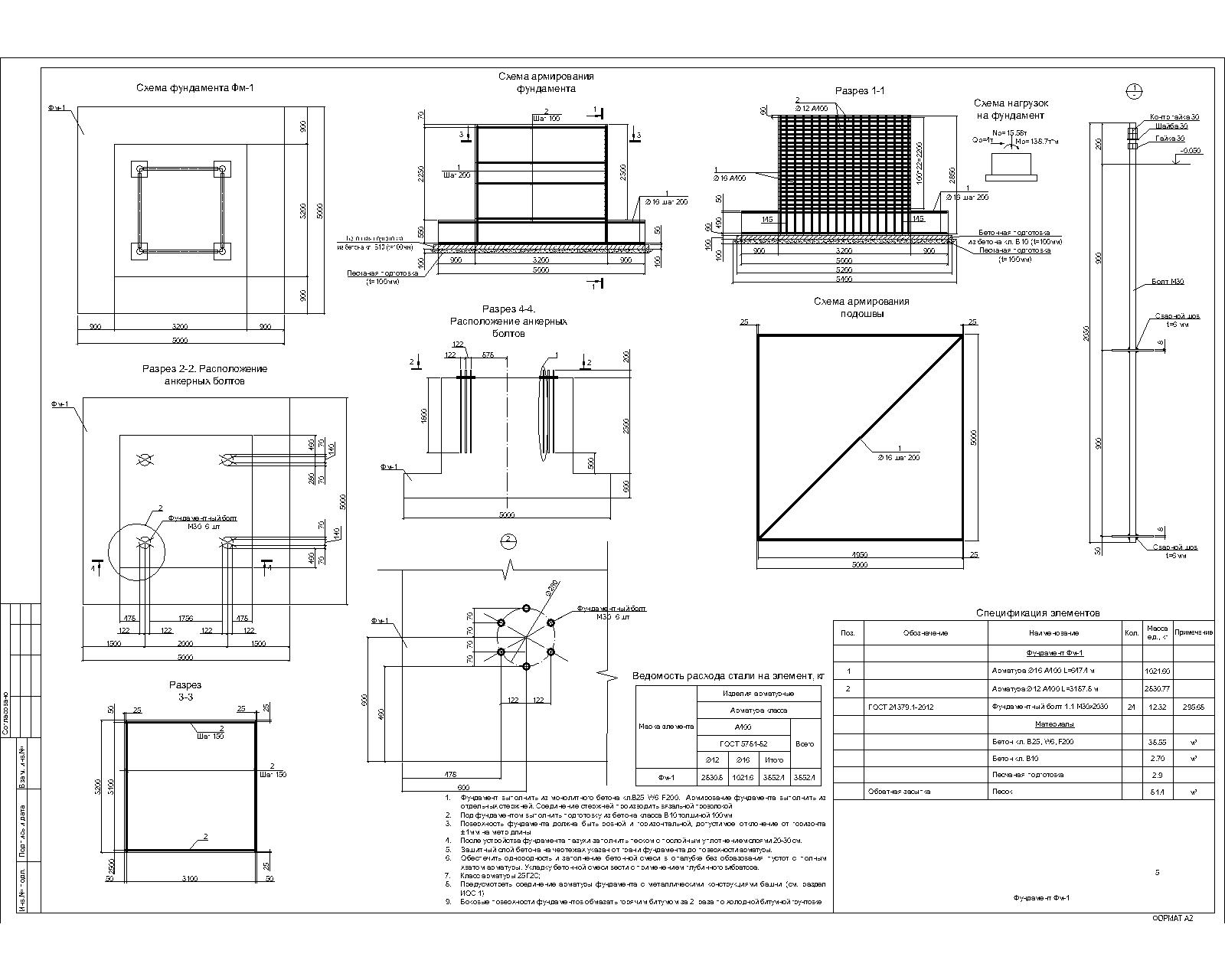 20190521 1500 7900303-19-КР-5-Фм-1.jpg