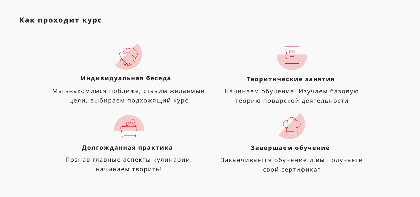 лендинг как проходит курс.png