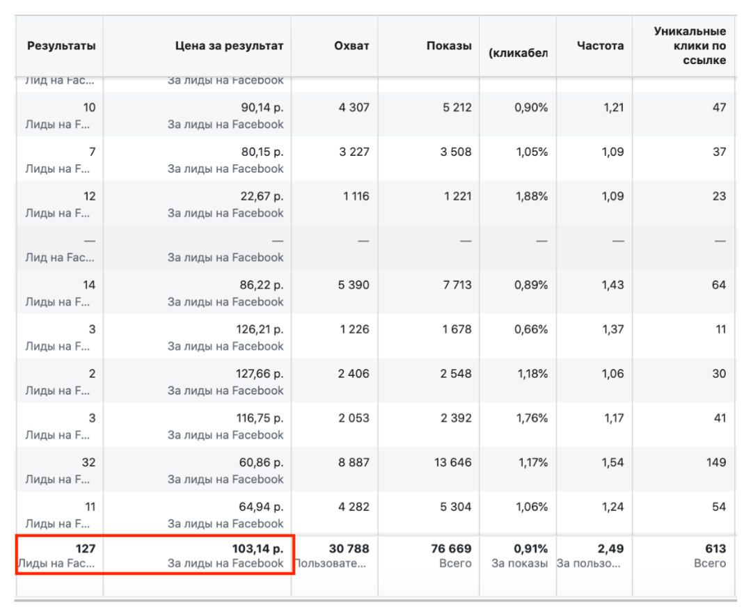 cнимок экрана стоматология.png