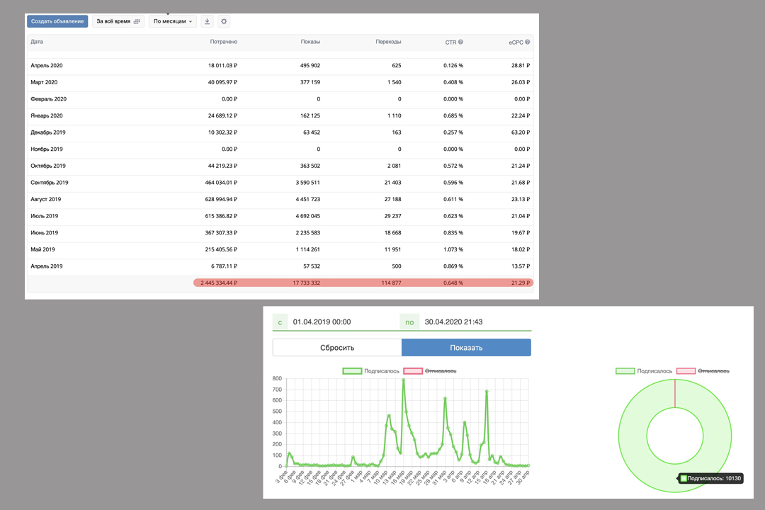 сайты таргет вк.jpg