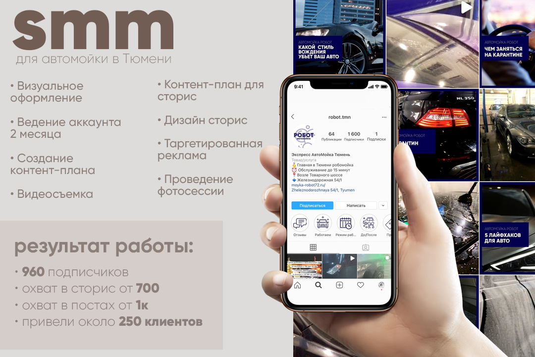 автомойка кейс.jpg